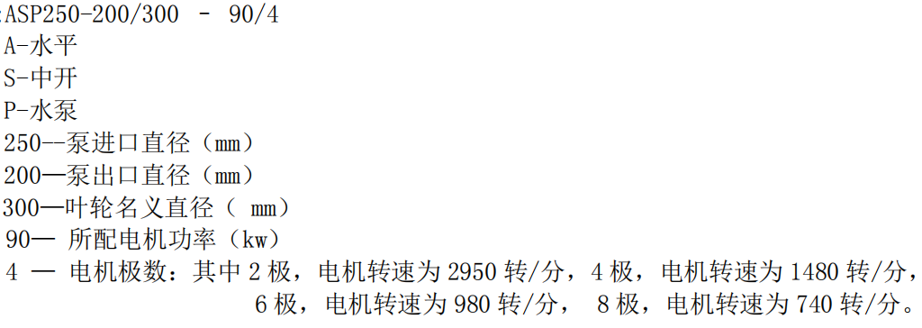 型號定義.png
